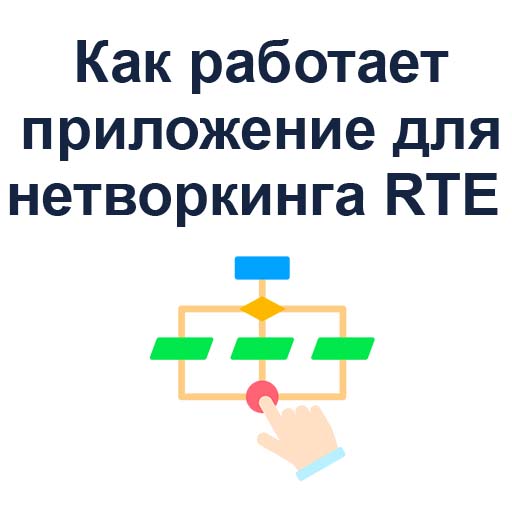Приложение для ивент нетворкинга
