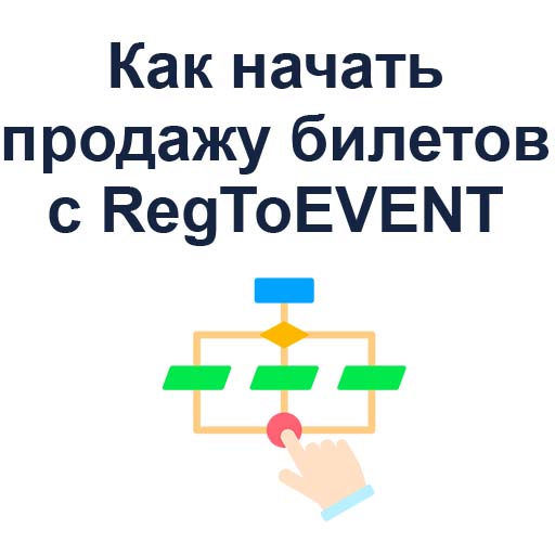 Продажа билетов на событие