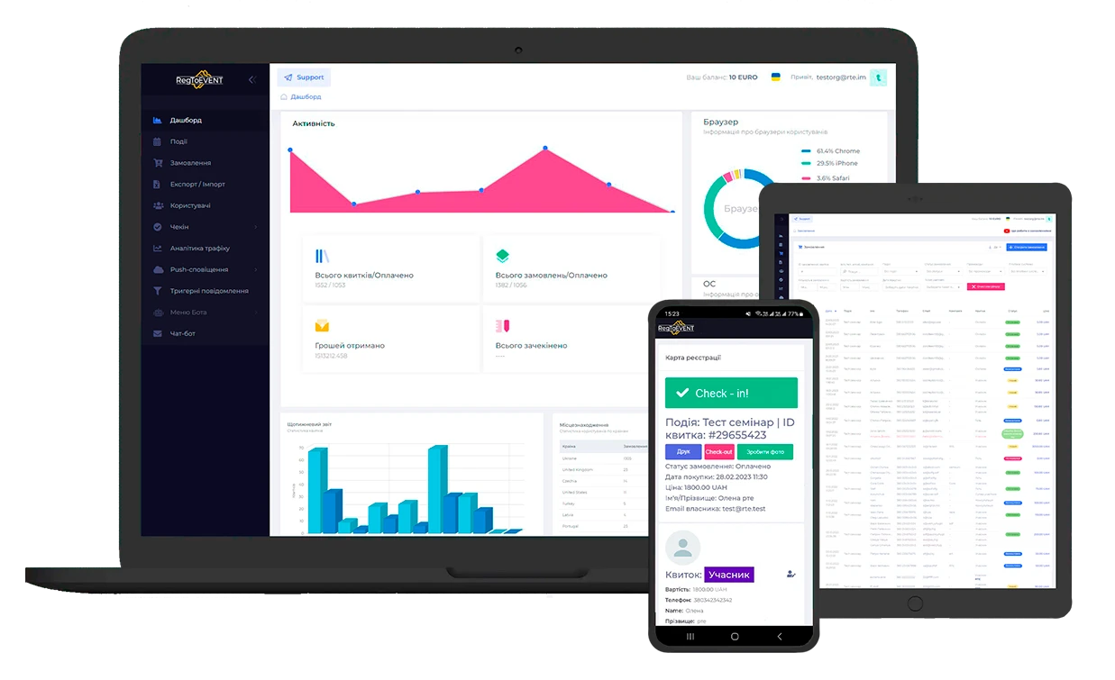 монетизація