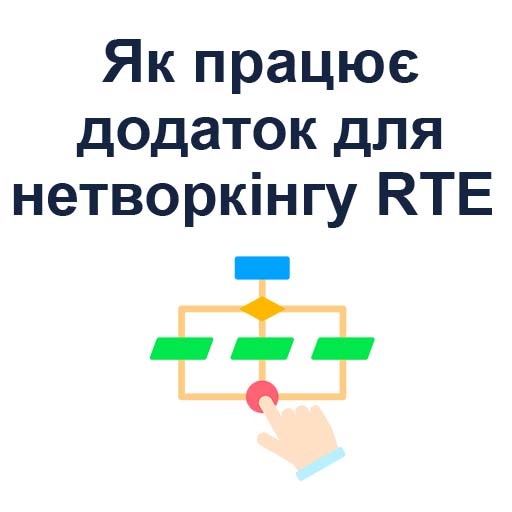 Додаток для івент нетворкінгу