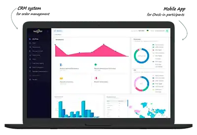 The RegToEVENT CRM system interface for managing tickets and participants