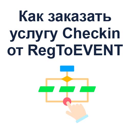 Registo no dia do evento